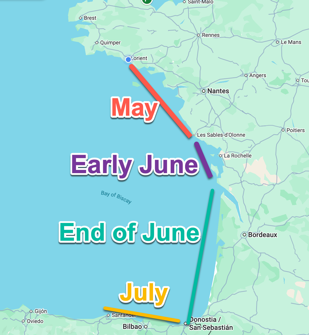 Sailing plan for the next few months