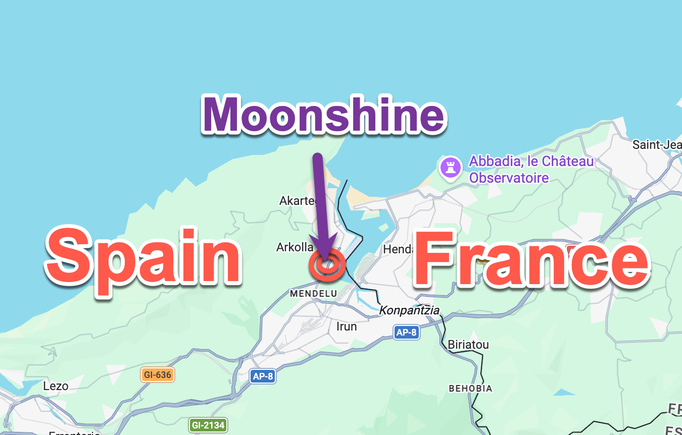 Current Location - Hondarribia